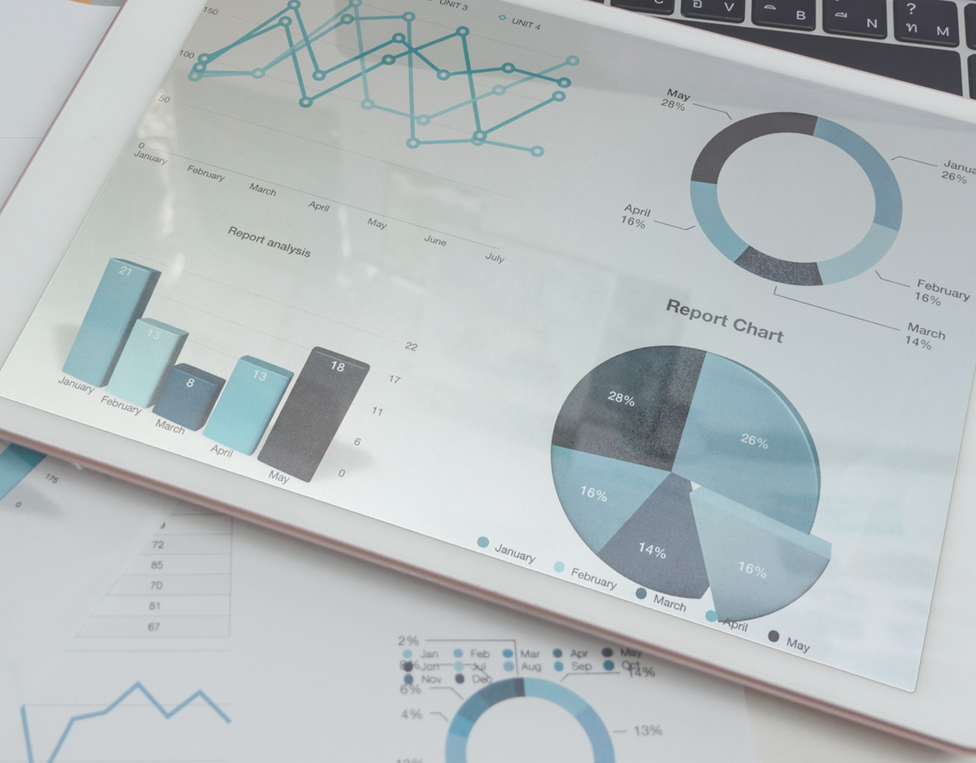 Power BI Exzellenz